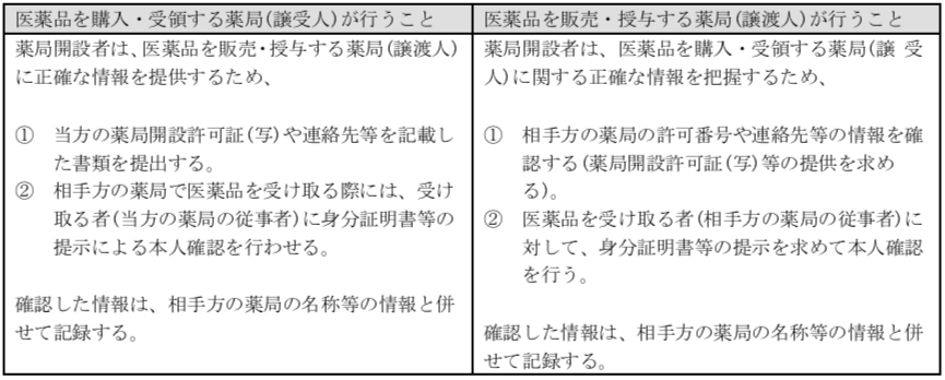 解説画像